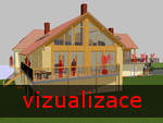 vizualizace